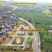 Bán 75M2 Đất Đấu Giá Cự Khối, Hướng Đông, Đường Rộng 12.5M, Giá Bán 12.7 Tỷ