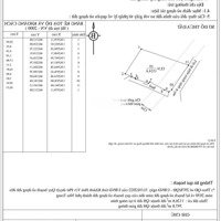 Bán Đất Làm Nhà Vườn, Biệt Thự, Vĩnh Lương, Nt,Diện Tích1524M2, Ngang 33 M - Giá Bán 4,5 Tỷ