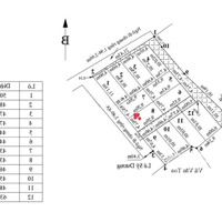 46M2 Ngang 4,85M Đất Đường Xuân Biều, Nguyễn Lương Bằng, Kiến An - Giá Bán 690 Triệu