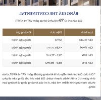 Bùng Nổ Booking - Căn Hộ The Continental, Imperia Signature. Bảng Giá Và Chính Sách Cực Kỳ Tốt