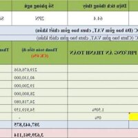 Siêu hiếm Căn 2PN Peninsula trực diện sông Hàn trọn đời, S64.3m2, nội thất chuẩn cao cấp