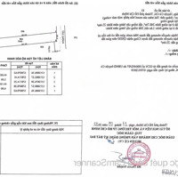 Bán Đất Thổ Cư 6X44M2, Củ Chi 1,55Tỷ,Mặt Tiềnđường 8M, Xã Phước Hiệp, 0902 896 196