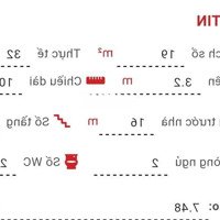 Mặt Tiền Kinh Doanh Đỉnh - Ngay Vĩnh Viễn & Ngô Gia Tự - Cho Thuê 20 Triệu/Tháng.