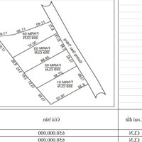 MUA ĐẤT SỔ ĐỎ CẤT KÉT GIÁ TỪ 500-660tr- HÀNG THÁNG VẪN THU VỀ DÒNG TIỀN KHAI THÁC TRÊN ĐẤT