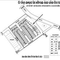 Chính Chủ Cần Bán Lô Đất Đẹp Tại Mặt Đường 32C Khu Sau Ao Phùng Nguyên, Lâm Thao, Phú Thọ