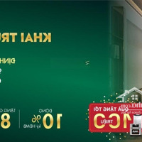 Khai Trương Căn Hộ Mẫu, Bỏ Vốn Chỉ 900 Triệu Sở Hữu Ngay Căn Hộ Đẳng Cấp 5* Trong Ecopark