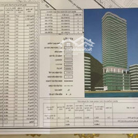 Cần Bán Lô Đất Chính Chủ 1486M2 Tại Bãi Cháy, Hạ Long