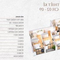 Khai Sơn City - Cho Thuê Căn Góc 3 Pn 3 Wc 120M2 Tầng Cao Đẹp Đã Có Nt Liền Tường Liên Hệ: 0909860283