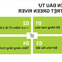 Giá Còn 6Tỷ19 Shophouse Tại Green River Quận 8, Diện Tích 151M2