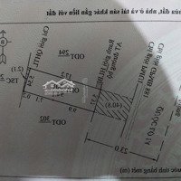 Bán Mặt Bằng Quốc Lộ 1A Thị Trấn Diễn Châu Chính Chủ