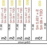 Nguồn Giáp Chủ Hàng Mới Tách Hàng Fo Cách Đường Nguyễn Chí Thanh 40M Đường Xe Hơi 2 Tỷ 800