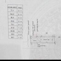  Góc 2 MẶT TIỀN (7 x30m). Hẻm Y WANG - Giá 1tỷ2 (bớt lộc) 