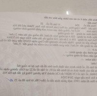 Bán Đất Tại Đường Đền Gióng, Giá Bán 24 Triệu/M2, Diện Tích 61M2, Pháp Lý Đầy Đủ