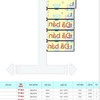 Bán Nhà 5,5 Tầng Phố Thượng Thanh Ngõ Rộng Oto Vào Sát Nhà Gần Chợ Thượng Cát Trường Lý Thường Kiêt