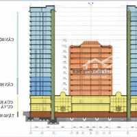 Tháp B 165 Thái Hà - 8,4Xx . Chính Chủ. Nội Thất Đẹp. Dt: 119.5M2 - 3 Phòng Ngủ- 2 Vệ Sinh Lh: 0963-815-489