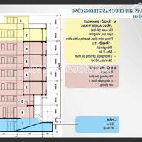 Bán toà nhà mt đường Hồ Xuân Hương, Q3, khinh doanh sầm uất, 282m2, 1 hầm + 8 tầng