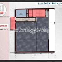 Bán toà nhà mt đường Hồ Xuân Hương, Q3, khinh doanh sầm uất, 282m2, 1 hầm + 8 tầng