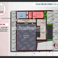 Bán toà nhà mt đường Hồ Xuân Hương, Q3, khinh doanh sầm uất, 282m2, 1 hầm + 8 tầng