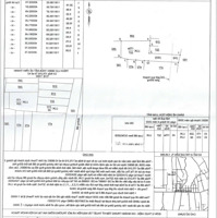 Bán Lô Đất Nền Khu Dân Cư Vĩnh Thanh 327M, Đường Bê Tông 9M, Giá Bán 2 Tỷ