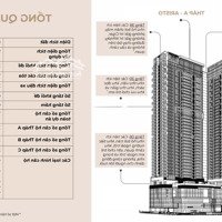 Siêu Phẩm Căn Hộ Lancaster Legacy Trung Tâm Quận 1 - Giới Hạn 30 Suất Nhận Chiết Khấu Lên Đến 12%