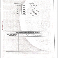 Bán Đất Nền Đường N3 Kdc Nam Sài Gòn Long Hậu Đối Diện Ngay Công Viên, Gần Trường Học Giá Bán 2Tỷ 250 Triệu