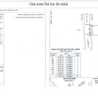 Cần Bán 4 Miếng Đất Ở Diện Tích 5 X 16M, Đường 102, Tăng Nhơn Phú A