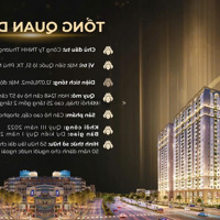 Mở Bán Căn Hộ Citymark Residence Tháng 11/2024, Booking Ưu Tiên 10 Triệu/Căn, Chiết Khấu Đến 11%