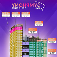 Chính Chủ Bán Căn 2 Góc, 3 Mặt Thoáng, 95.9M2, 6,5 Tỷ Tại Sun Symphony Residence Đà Nẵng