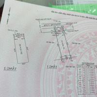 Nhà 59M2 1 Triệuệt 1Lầu 1/ Đường Thanh Niên, Xã Phạm Văn Hai, Bình Chánh