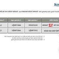 Sở Hữu Căn Hộ View Sông Đà Nẵng Đẳng Cấp Trường Tồn Với Thời Gian Liên Hệ: 0906565095