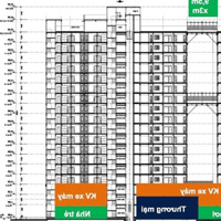 Cho Thuê Căn Hộ Thủ Thiên Garden 60 M2, Đầy Đủ Nội Thất Chỉ 8,5 Triệu/ Tháng