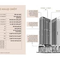 Lancaster Quận 1 - Căn Hộ Đẳng Cấp Thượng Lưu - Thiết Kế May Đo Giá Chỉ Từ 200 Triệu/M2