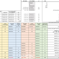 Siêu Đẹp Căn Hộ 2 Phòng Ngủtại Hanoi Melody Residences Giá Từ 4,5 Tỷ, Ban Công Đông Nam (Htls 0%, Ck 9%)