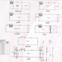 Siêu Rẻ ! Cho Thuê Tòa Nhà Đường Mê Linh Đối Diện Vinhomes Ba Son 8 X 30M Hầm 6 Tầng 165 Triệu/Th