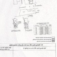 Mặt Tiền Kinh Doanh 6,9 Tỷ - Bình Thạnh, Lg Hẻm 16M - Hiện Hữu Gần 6M, Sổ Hồng Riêng, Liên Hệ: 0896887046