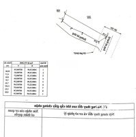 Tôi Cần Bán Nhanh Lô Đất Thuộc Xã Vạn Thắng, Vạn Ninh Diện Tích 154M2 Giá Chỉ 1,3 Tỷ