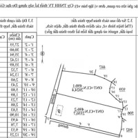 Bán Mảnh Vườn 2550 Có 200Thổ Cư Có Thích Hợp Làm Nha Vươn Gia Chỉ 9Xx