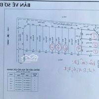 Bán Đất Góc 2Mặt Tiền5,6X10,7M.hẽm Xe Hơi1 Sẹc Ngay Ngã 3 Long Thuận Nguyễn Xiển - Ng Duy Trinh, Tp. Thủ Đức