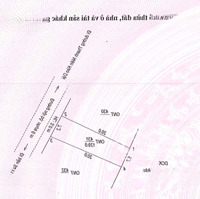 Đấu Giá 5Ts Tại Bản Xa, Xã Nghĩa Lợi, Thị Xã Nghĩa Lộ, Tỉnh Yên Bái