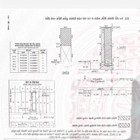 Bán Nhà Mặt Tiền Đường Số, Phường Bình Thuận, Quận 7, Diện Tích: 5M5 X 20M, Giá Bán 10 Tỷ