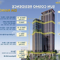 Căn Hộ Cao Cấp Sun Cosmo Căn Góc 2Br + 1 View Biển, 89M2 Thông Thủy Giá Chỉ 4.5 Tỷ. Liên Hệ: 0905277909