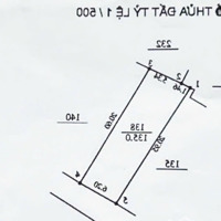 Siêu Phẩm Trục Chính Làng Nghề Thủy Phú - Phú Yên - Phú Xuyên
+Diện Tích135M,Mặt Tiền6.2M, Nở Hậu. 2Xtr/ M2