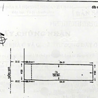 Bán Nhàhẽm Xe Hơini Sư Huỳnh Liên, Gần 70M2 (4X17), Cực Ngon, Chỉ 6 Tỷ Nhỉnh