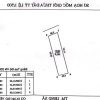 102,9M Xóm Nhì-Vân Nội-Đường 4M