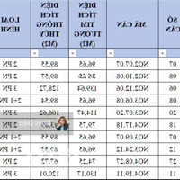 Update Quỹ Căn Mới Nhất 2/12/24 Hà Nội Melody Residences - Trực Tiếp Cđt - Có Gói Vay Lãi Suất 0%