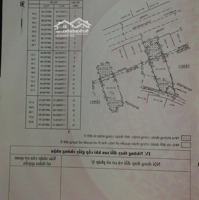 Bán Nhà Mặt Phố Đinh Đức Thiện, 11 Tỷ, 154.2M2, Đẹp, Nhiều Tiện Ích Hot!