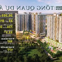 Shophouse Thương Mại Sở Hữu Lâu Dài Tại Urban Green Htls 3 Năm, Ck 2%, 100-300M2