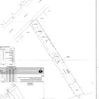 Mặt Tiền Lê Đức Thọ 859M2 - Giá Đầu Tư 66 Triệu/M2 Còn Thương Lượng - (9X100) Vuông Vức