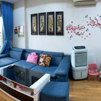 Bán Cc Ecohome Phúc Lợi, 3,15 Tỷ, 68M2, 2 Phòng Ngủ 2 Vệ Sinh Siêu Hot Ở Long Biên, Hà Nội