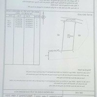 Bán Đất Đường Ô Tô 4M Vĩnh Trung Gần Võ Nguyên Giáp Tp Nha Trang (5X14)